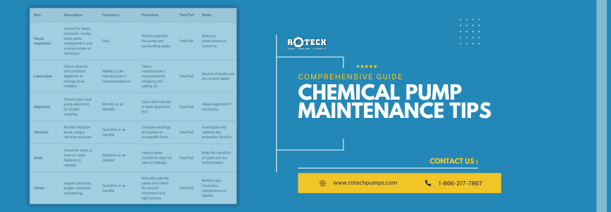 You are currently viewing Maintenance Tips to Extend the Lifespan of Chemical Pumps